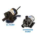 Glycol Pumps