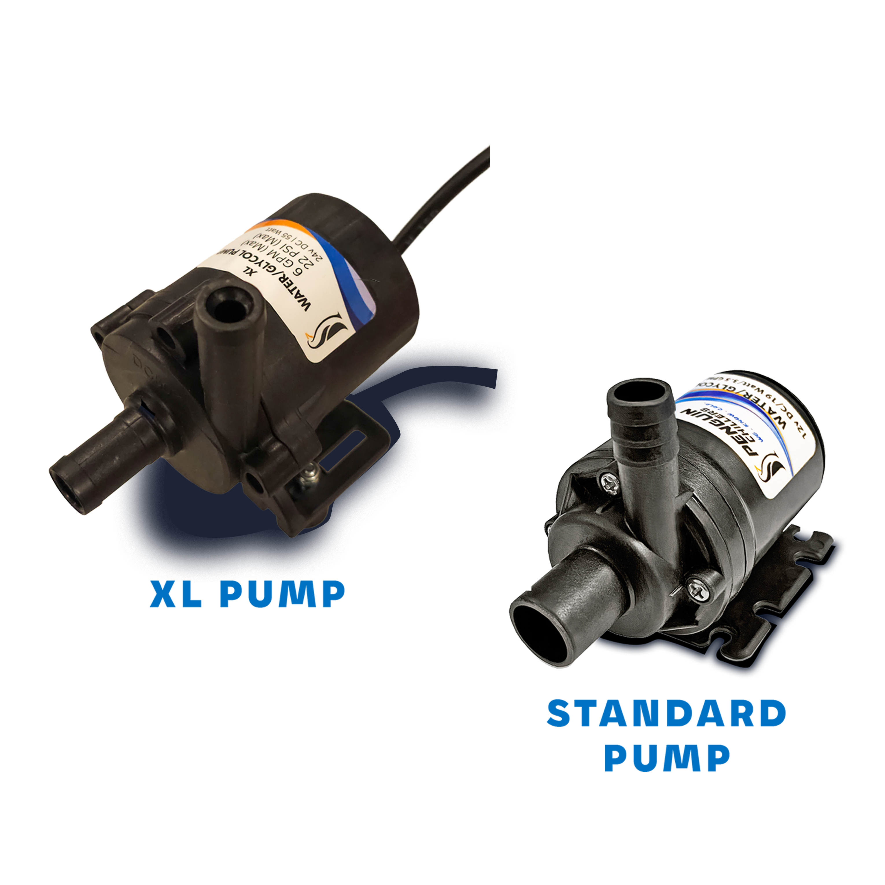 Glycol Pumps