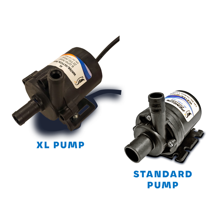 Glycol Pumps