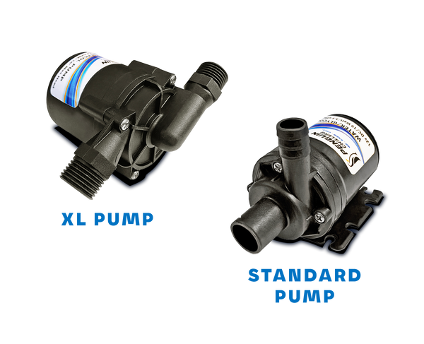 Glycol Pumps