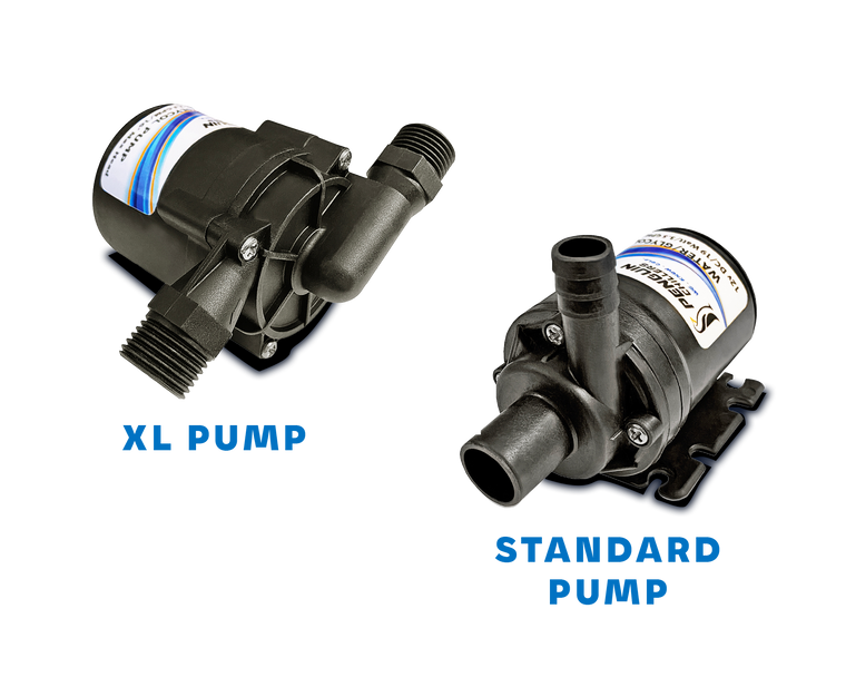 Glycol Pumps