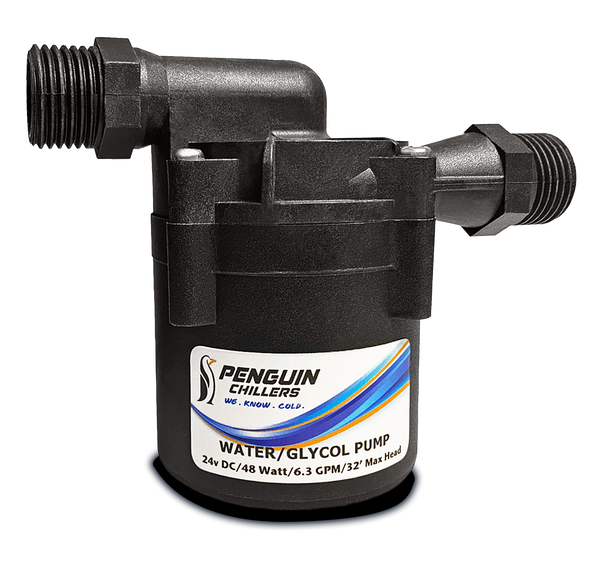 Glycol Pumps