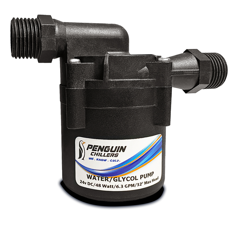 Glycol Pumps