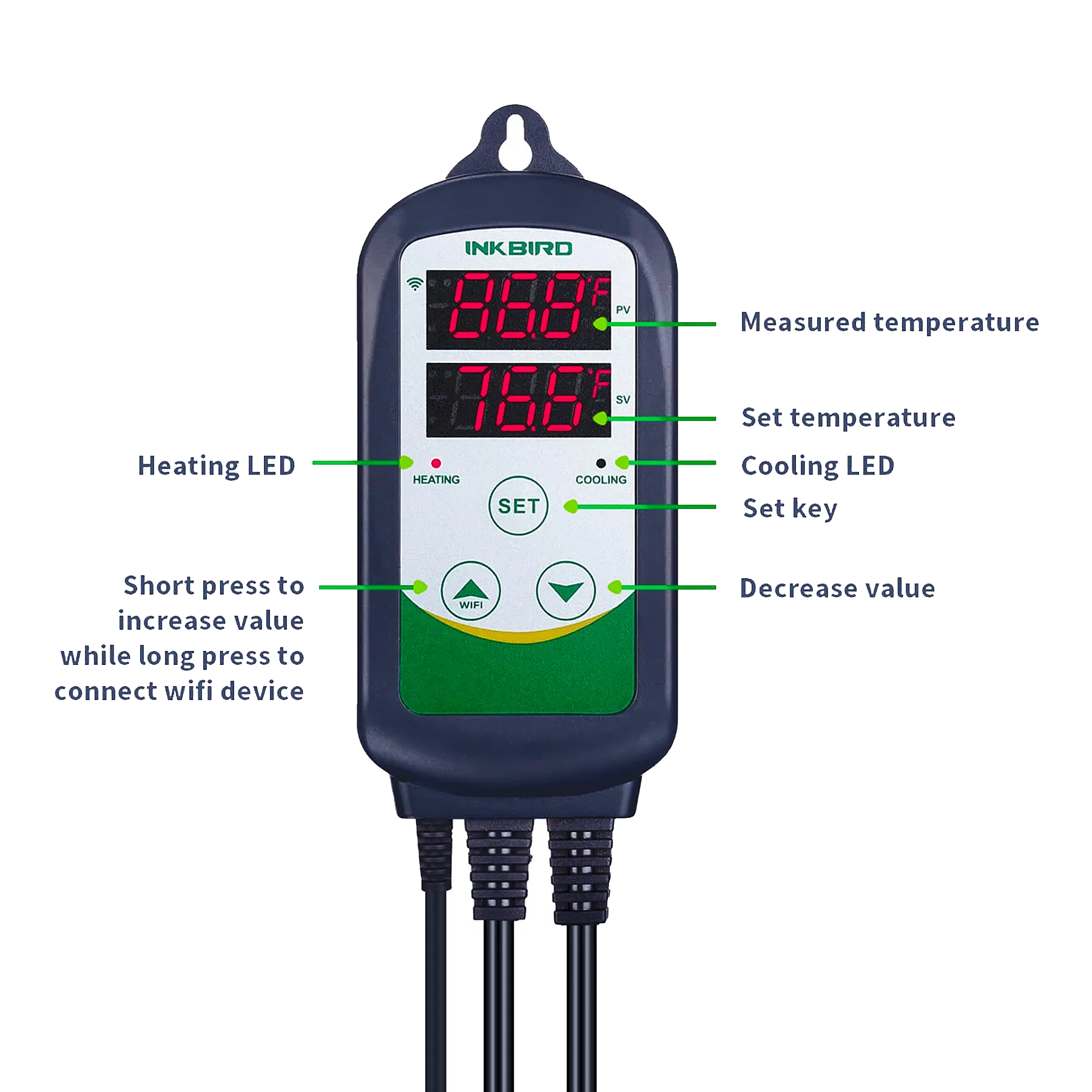 Inkbird Pump Controller – Wifi (for Glycol Pumps)