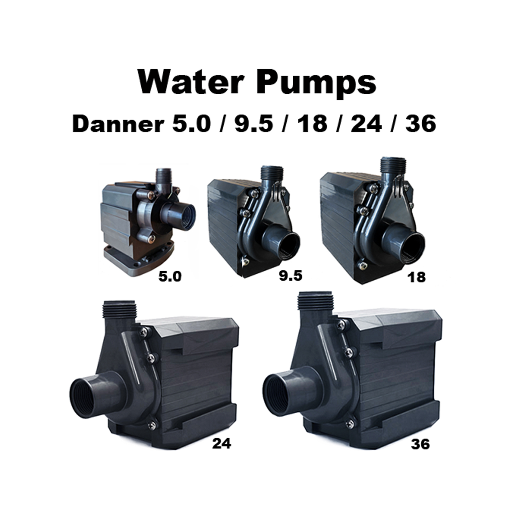 Danner 350 GPH Pool Cover Pump